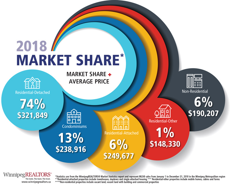 Market-Share-YTD-2018.jpg (147 KB)